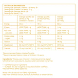 The Mango Magnesium