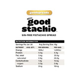 Goodstachio Spread
